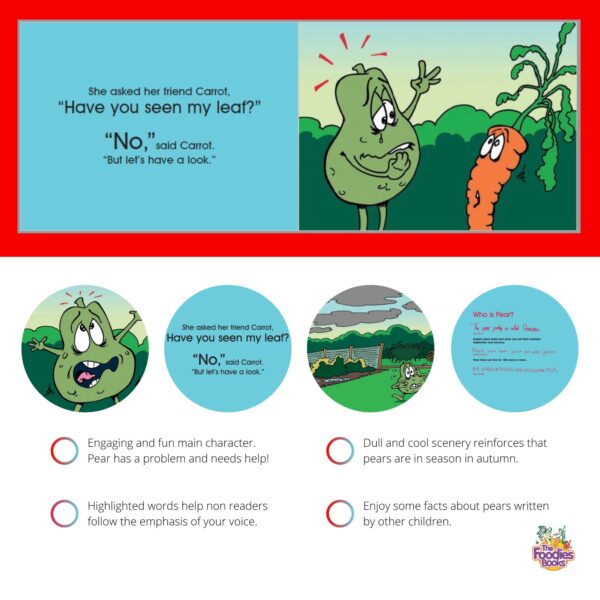 Infographic about the content of The Foodies Books November veggie patch story - showing the engaging fruit and veggie characters, highlighted words for non readers, seasonal scenery and veggie facts written by kids. Images show samples of pages from the November book.